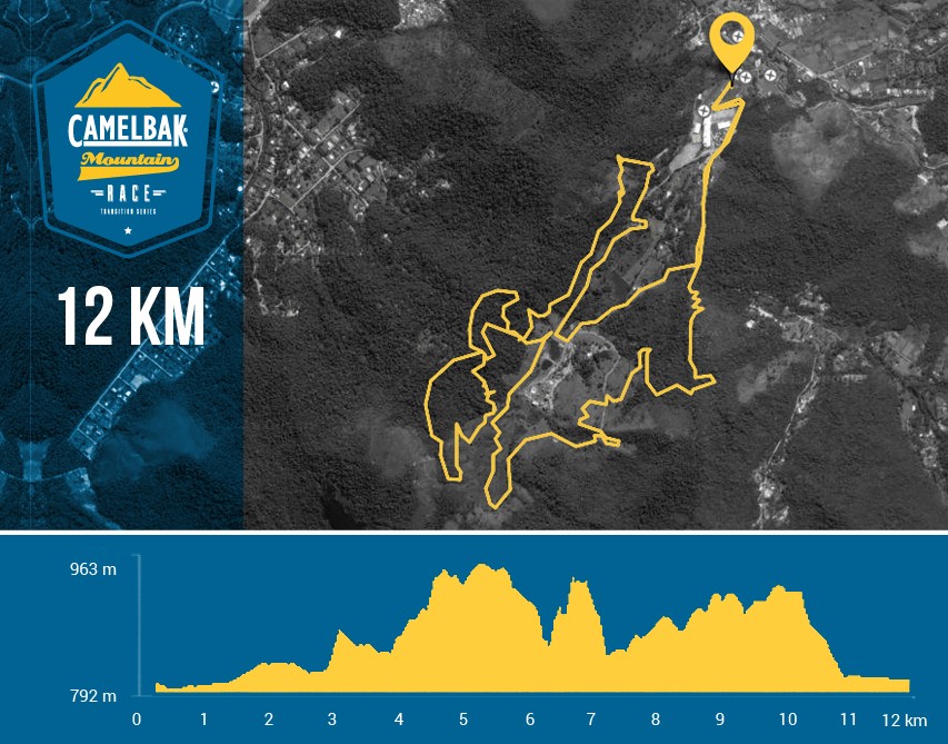 percurso-12k-camelbak-mountain-race-2017.jpg